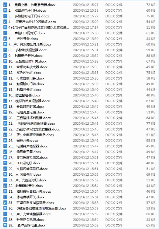 深圳風向標教育資源股份有限公司