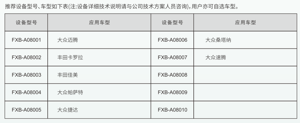 深圳風向標教育資源股份有限公司
