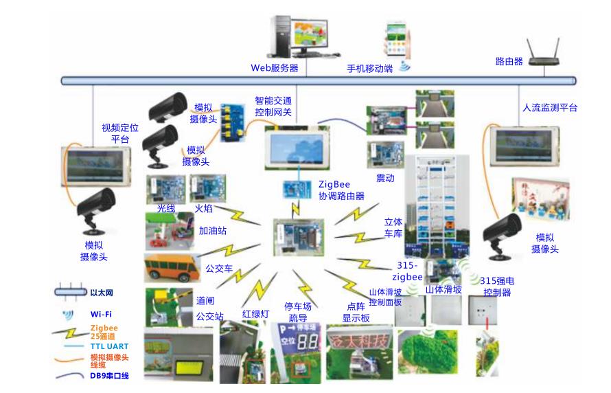 深圳風向標教育資源股份有限公司