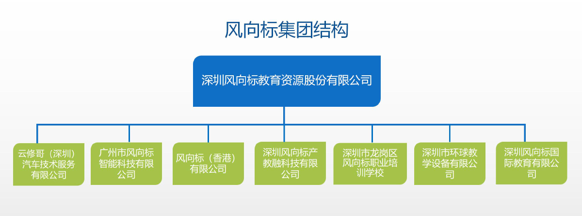 公司架構2.jpg
