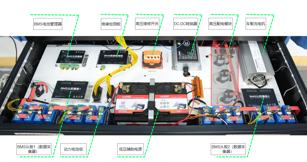 深圳風向標教育資源股份有限公司