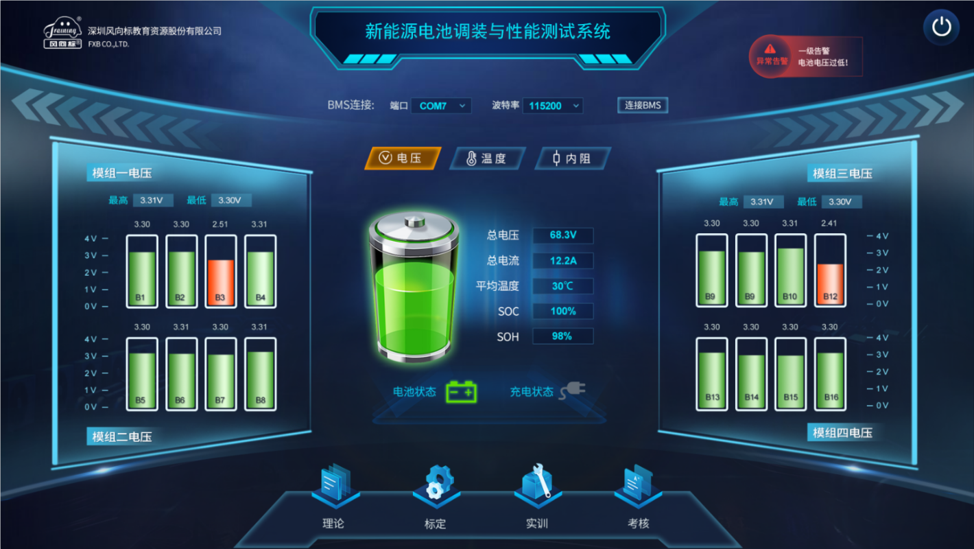 深圳風向標教育資源股份有限公司