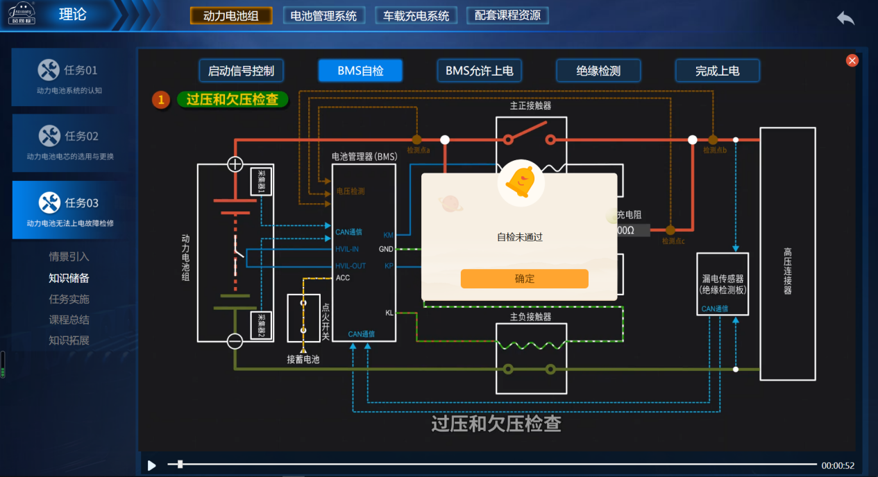 深圳風向標教育資源股份有限公司