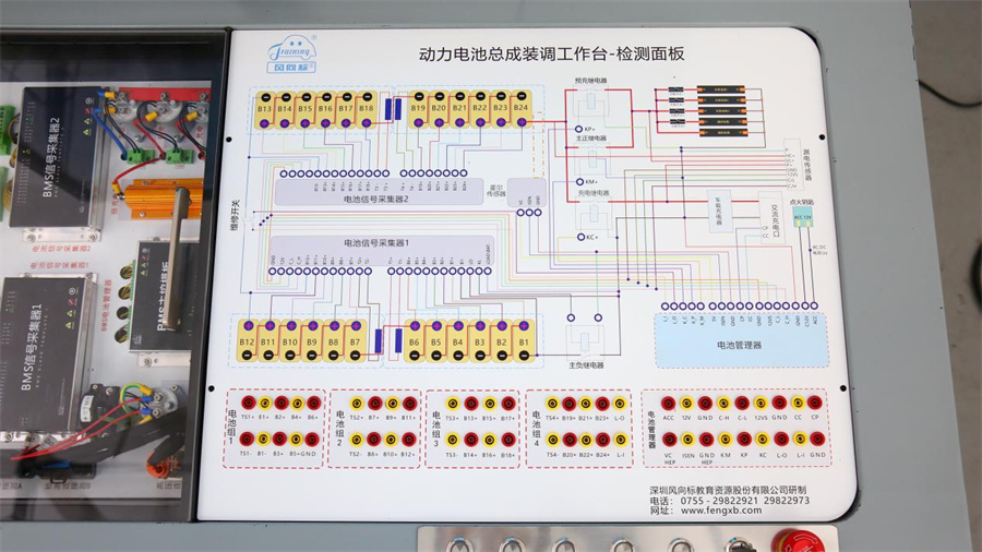 深圳風向標教育資源股份有限公司