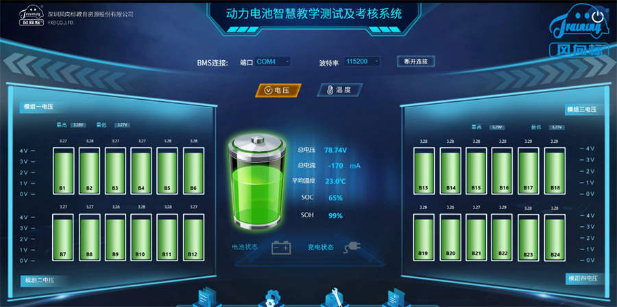 深圳風向標教育資源股份有限公司