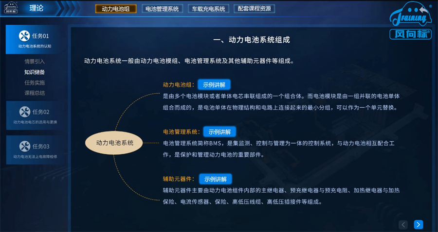 深圳風向標教育資源股份有限公司