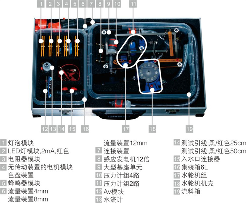 深圳風向標教育資源股份有限公司
