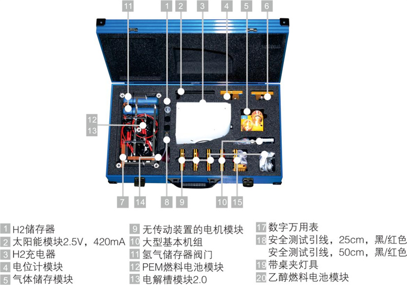 深圳風向標教育資源股份有限公司