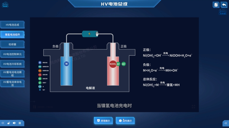 深圳風向標教育資源股份有限公司