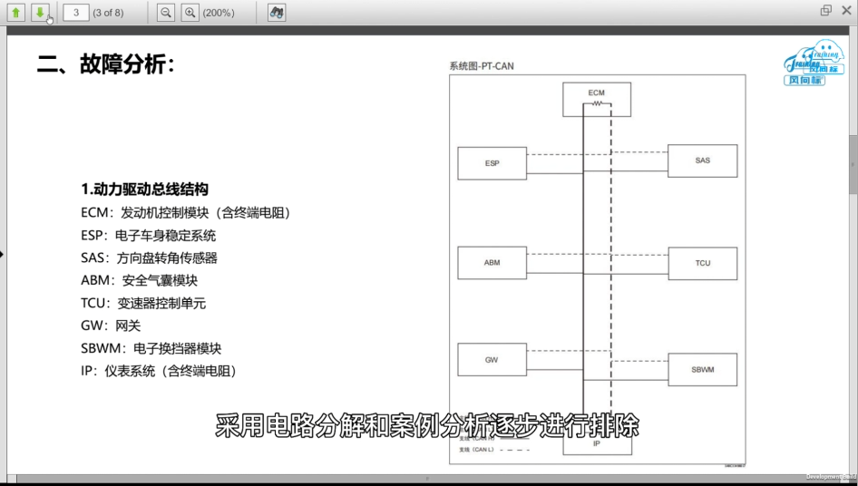 深圳風向標教育資源股份有限公司