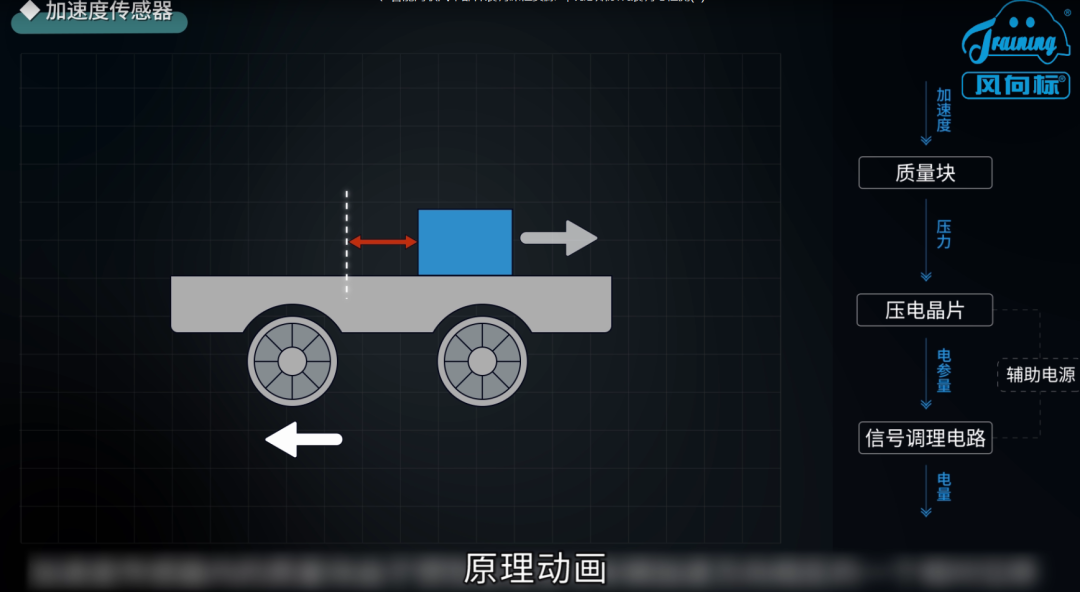 深圳風向標教育資源股份有限公司