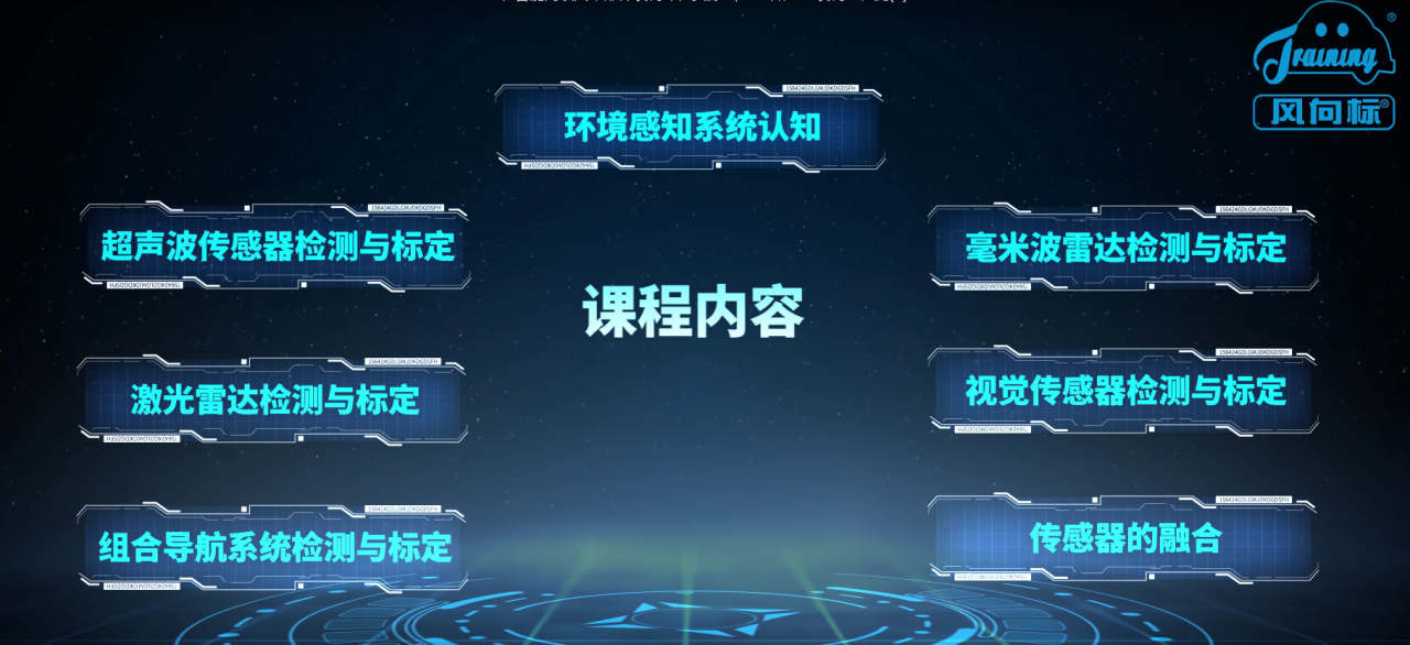 深圳風向標教育資源股份有限公司