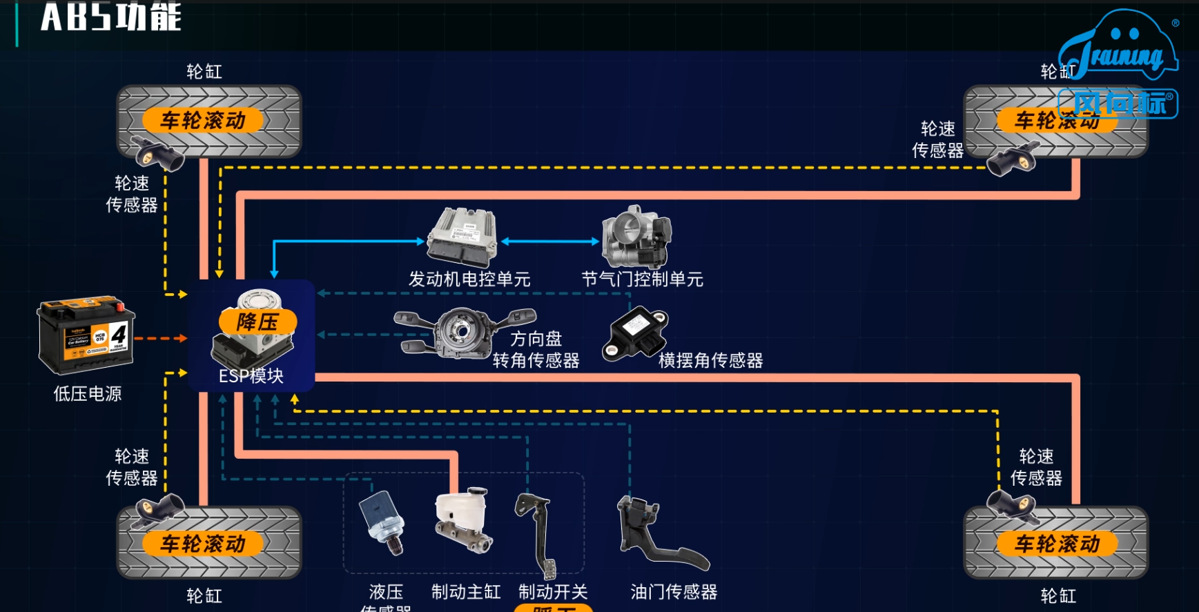 深圳風向標教育資源股份有限公司
