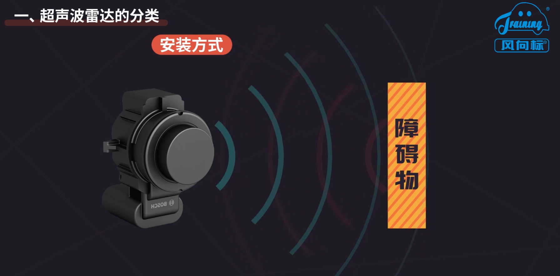 深圳風向標教育資源股份有限公司
