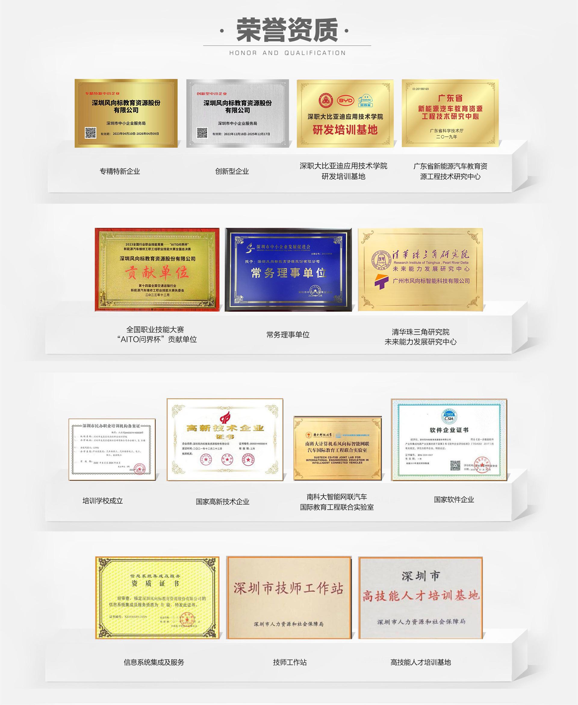 深圳風向標教育資源股份有限公司