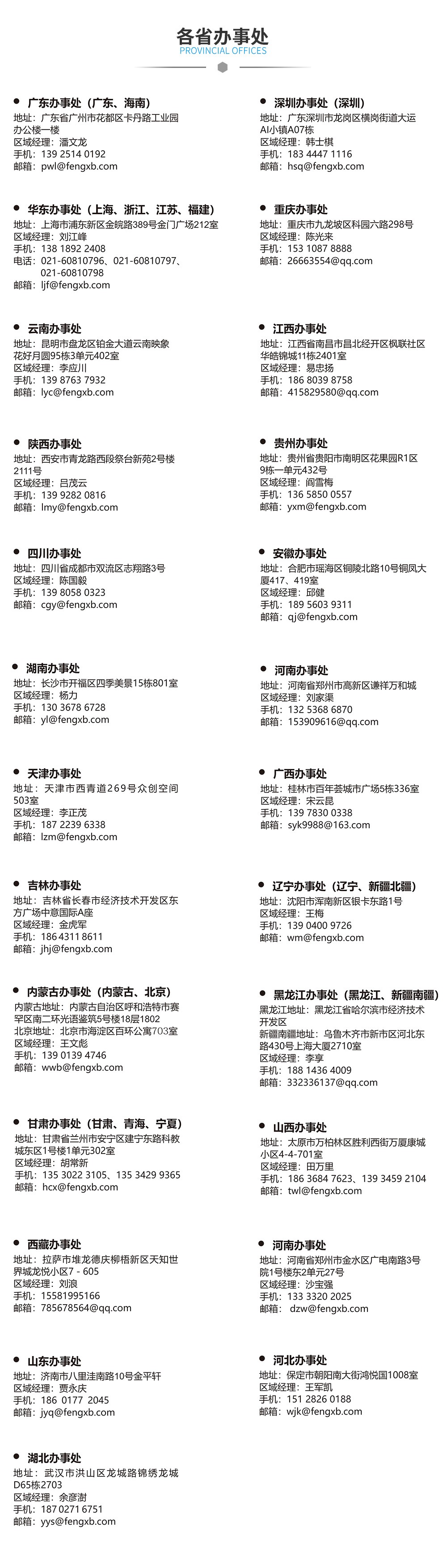 深圳風向標教育資源股份有限公司