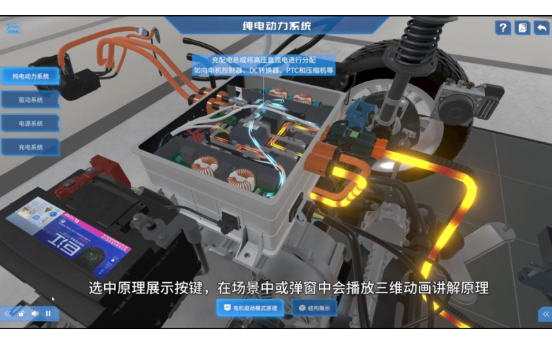 純電汽車動力系統虛擬結構原理展示