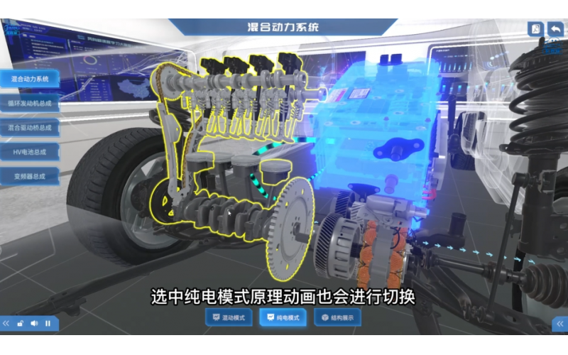 混合動力發動機試驗系統
