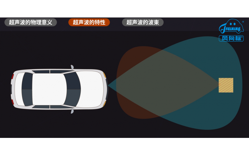 智能網聯汽車裝調與檢修課程——智能網聯汽車技術概論