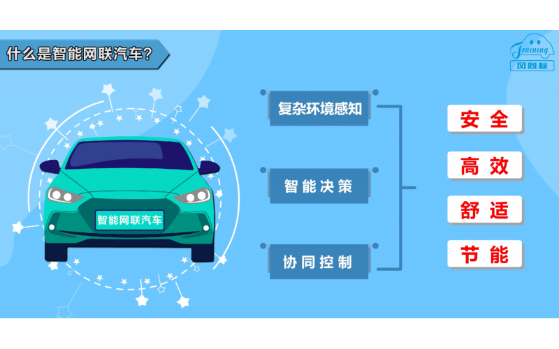 智能網聯汽車課程
